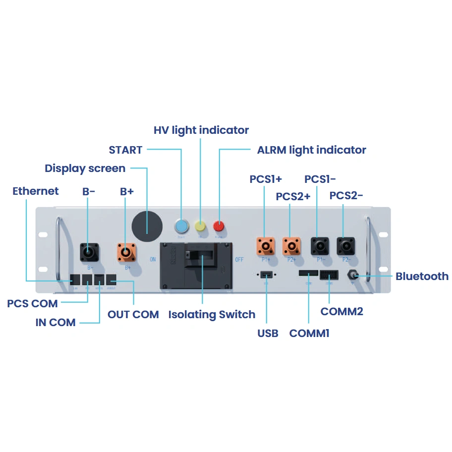 BMS · BOS-A-PDU-2 для 99-10029996