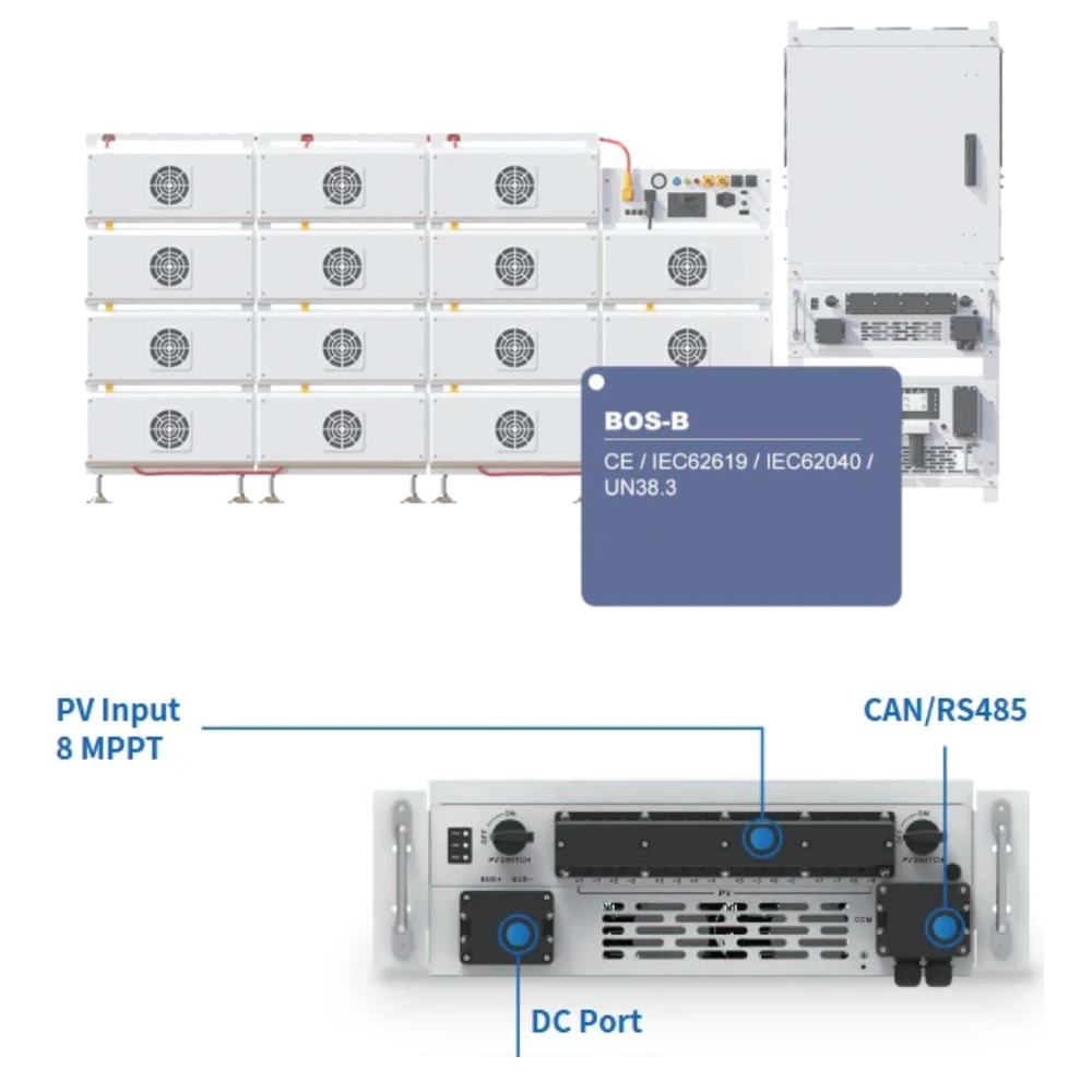MPPT модуль · Deye SUN-MPPT-L01-UE-AMM8
