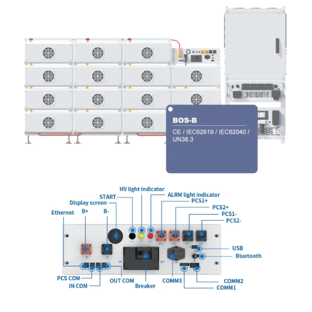 BMS для батарей · Deye BOS-B-PDU-2-A