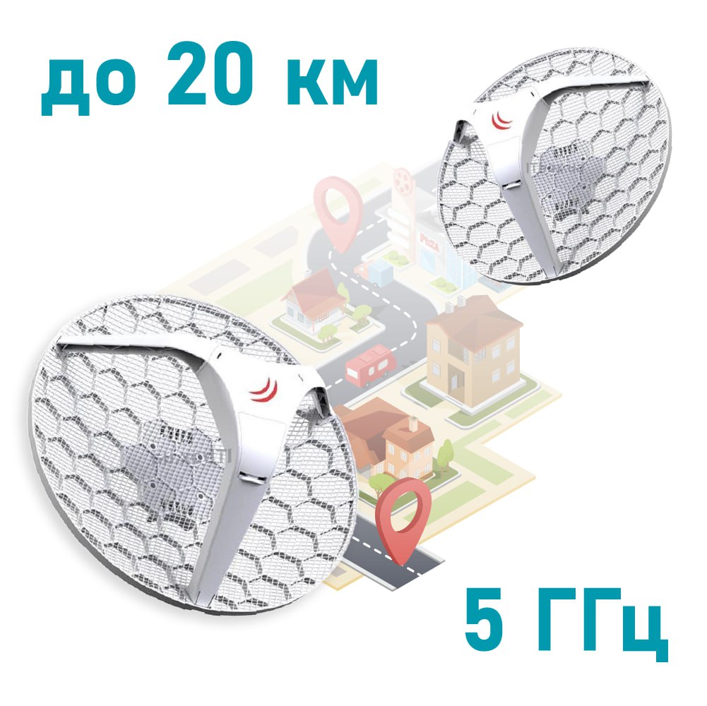 Зовнішній бездротовий міст 5 ГГц · MikroTik LHG HP5 (RBLHG-5HPnD)