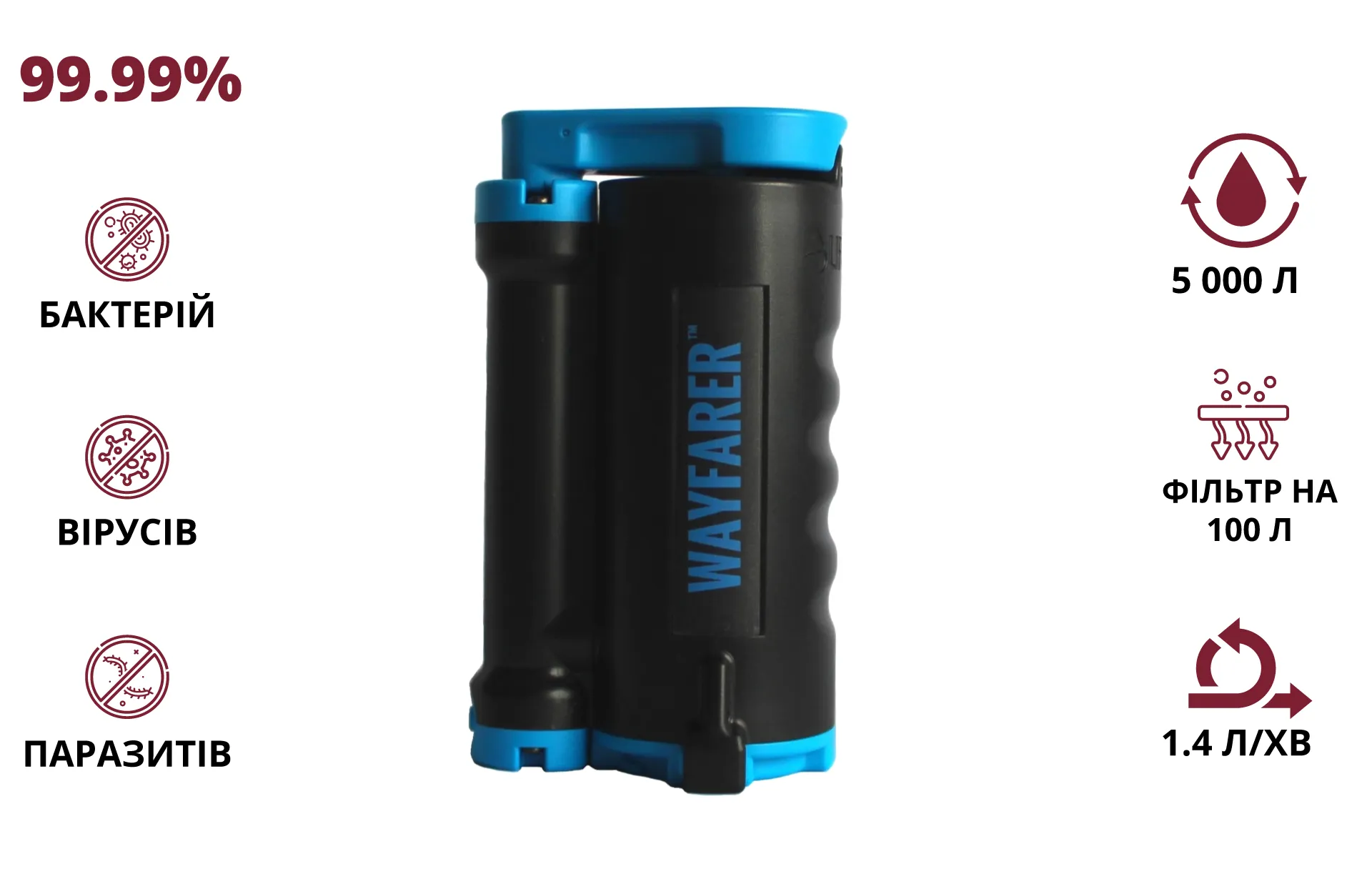 Портативний фільтр для води · LifeSaver Wayfarer