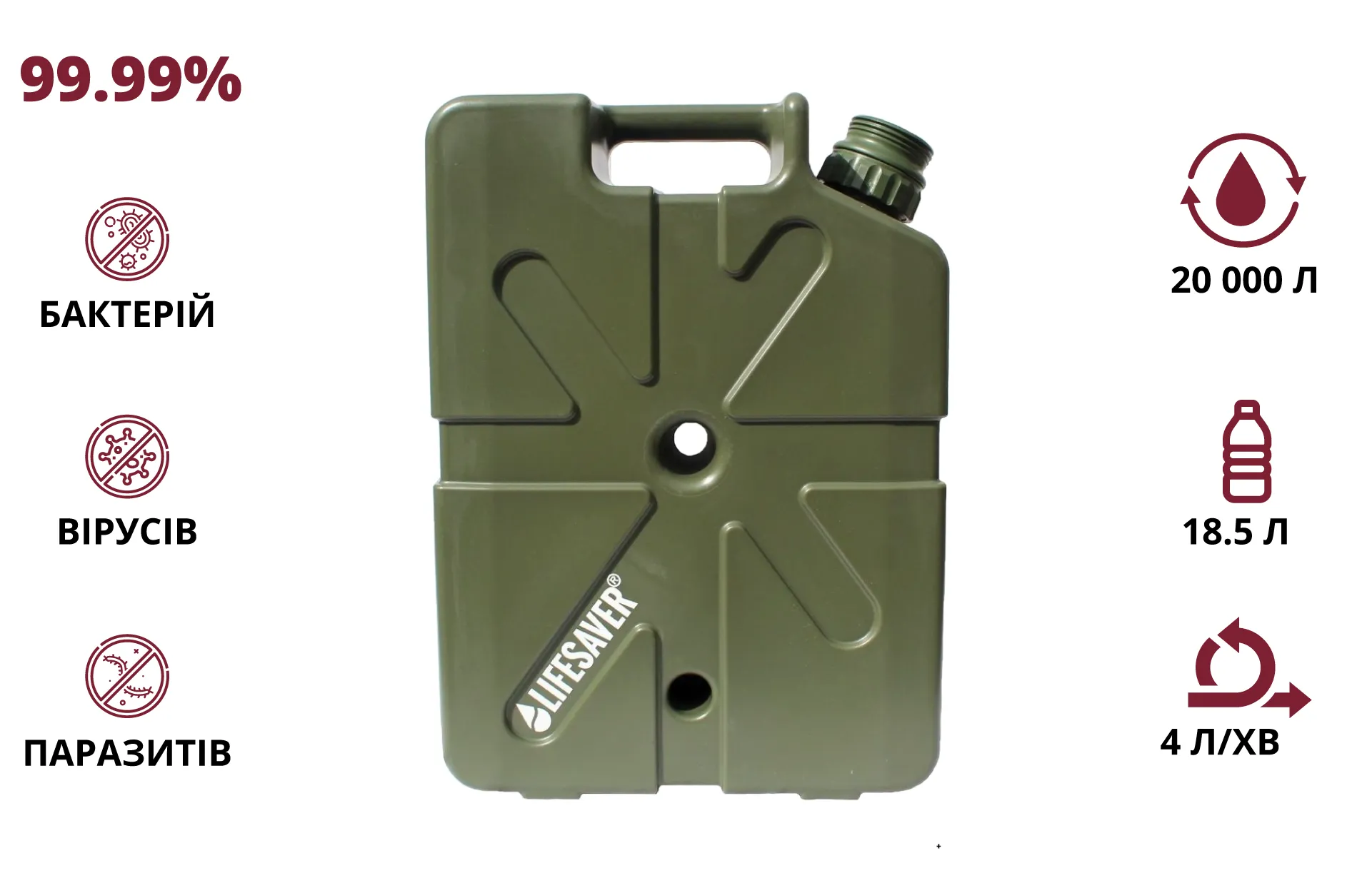 Каністра для очищення води · LifeSaver Jerrycan Army Green
