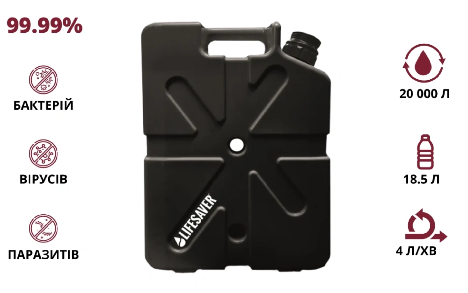 Каністра для очищення води · LifeSaver Jerrycan Black