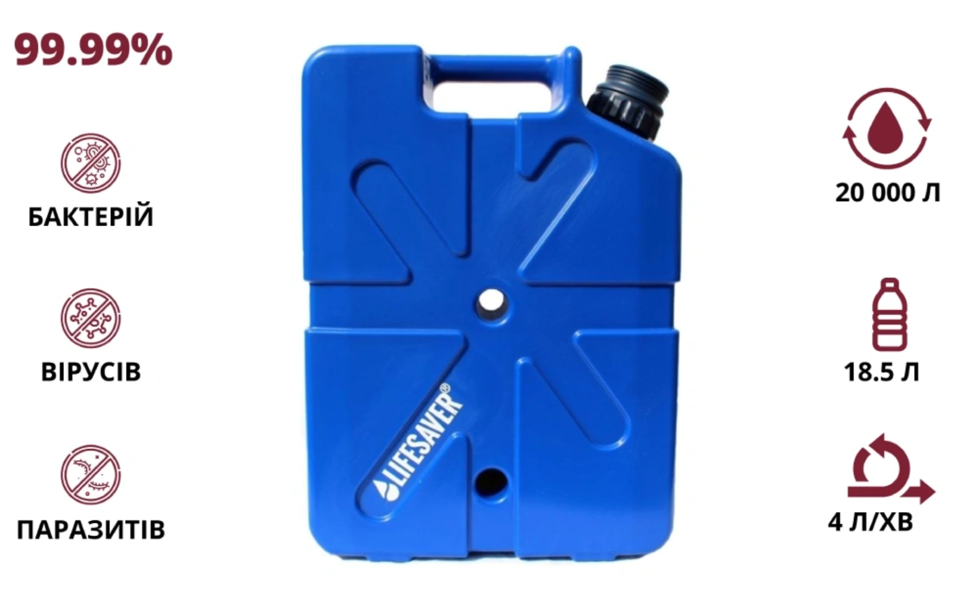 Каністра для очищення води · LifeSaver Jerrycan Dark Blue