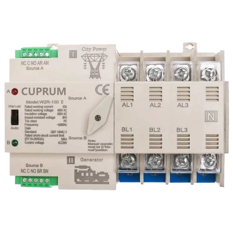Перемикач з ручним перемиканням · CUPRUM WR2 I-II 100А 4п АВР