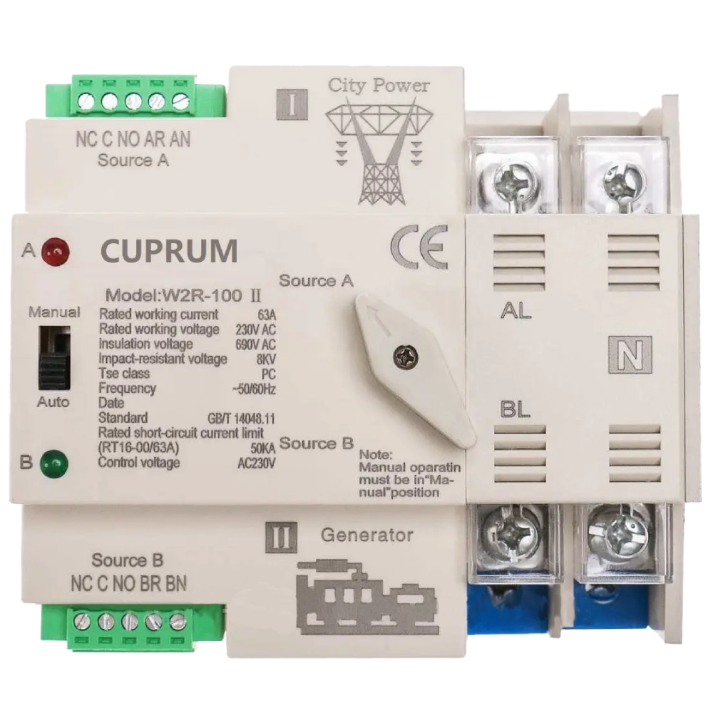 Перемикач з ручним перемиканням · CUPRUM WR2 I-II 100А 2п АВР