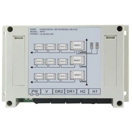 Комутатор · Neolight NL-H01 FHD