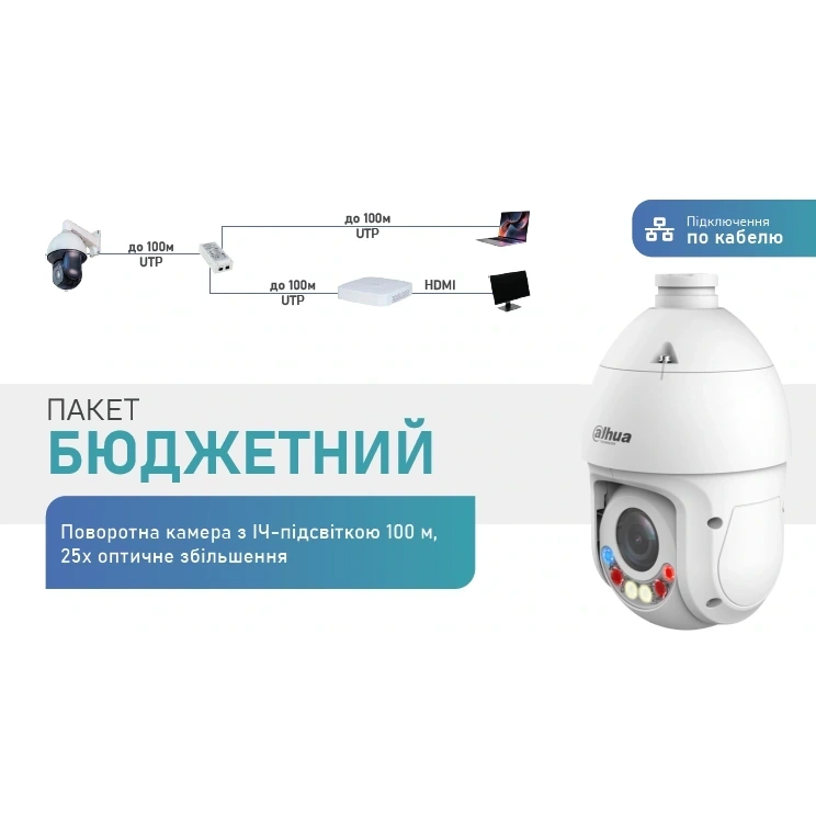 Комплект · Dahua Warkit (Wire)