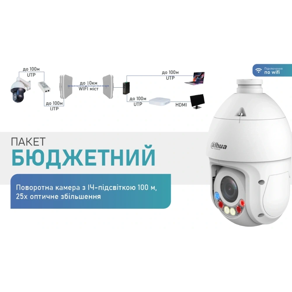 Комплект · Dahua Warkit (Wi-Fi)