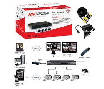 Комплект TurboHD відеоспостереження Hikvision · DS-J142I/7104HGHI-SH
