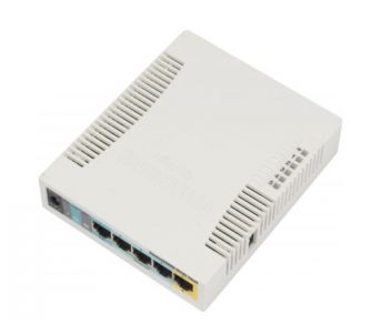 Wi-Fi точка доступу · MikroTik RB951Ui-2HnD